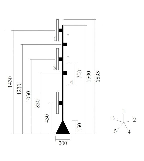 5 Tubes Atelier Areti Floor Lamp