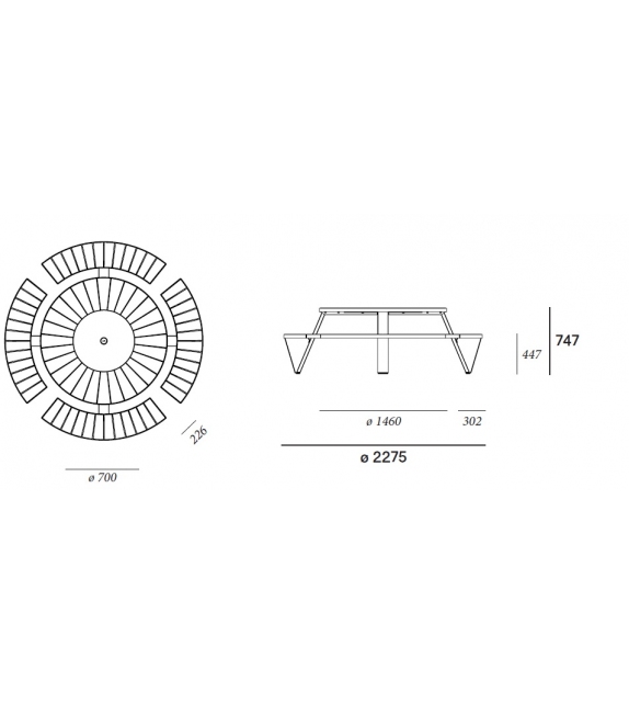Pantagruel Picnic Extremis Table