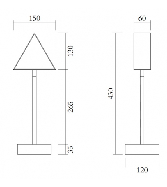 Triangle Box Atelier Areti Tischleuchte