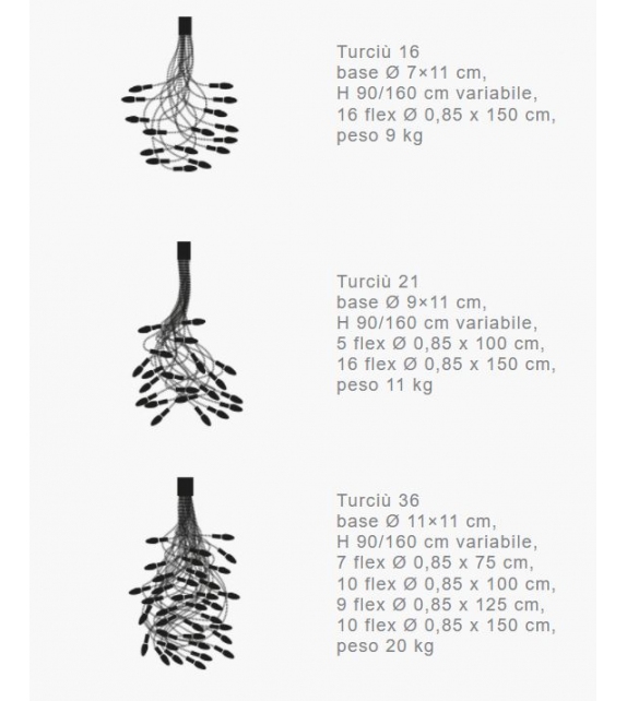 Turciù 16/ 21/ 36 Catellani&Smith Hängeleuchte