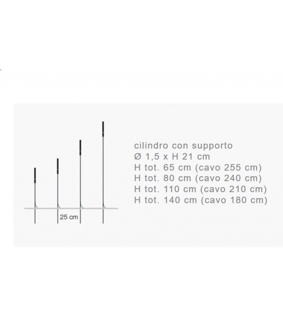 Syphasera Outdoor Catellani&Smith Stehleuchte