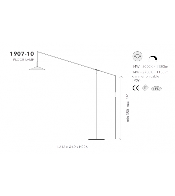 Altura Penta Floor Lamp