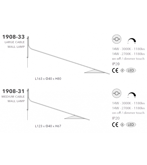 Altura Penta Ceiling Lamp