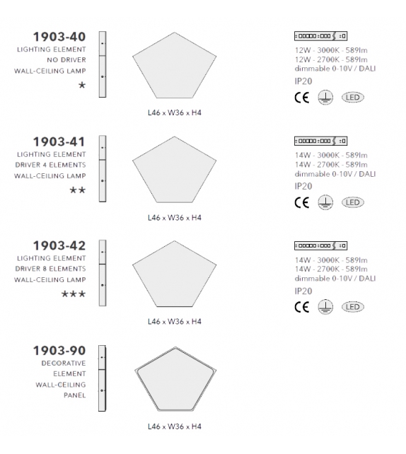 Tile Penta Lampada da Parete - Lampada da Soffitto