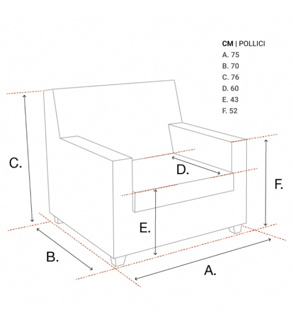 Club Chair Caledonian Eichholtz