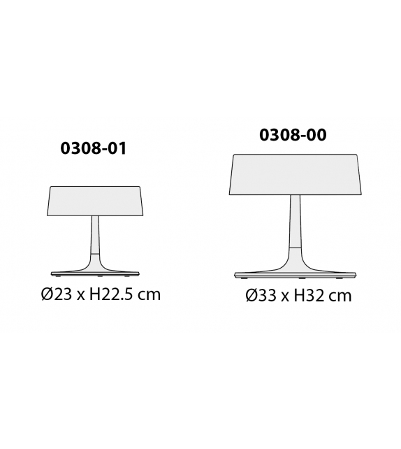 China Penta Lampe de Table