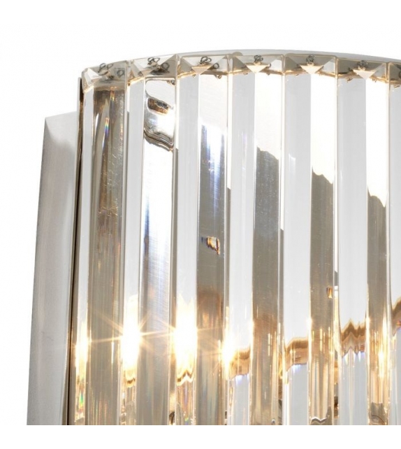 Wall Lamp Infinity Eichholtz