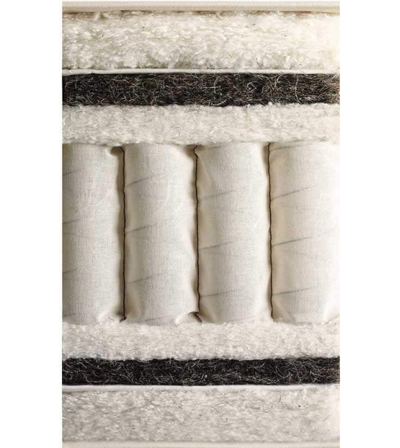 Herald Superb Vispring Colchón