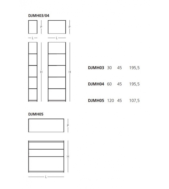 Dr Jekyll and Mr Hyde Glas Italia Bibliothèque