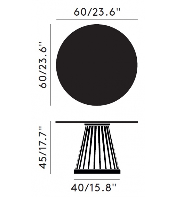 Fan Tom Dixon Tavolino