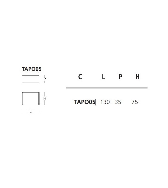 SiO2 Bridge Glas Italia Consolle