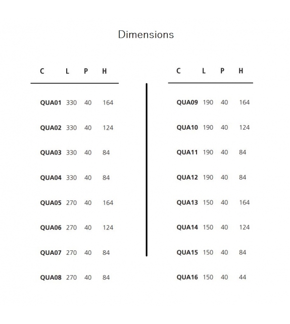 Quantum Glas Italia Bookshelf