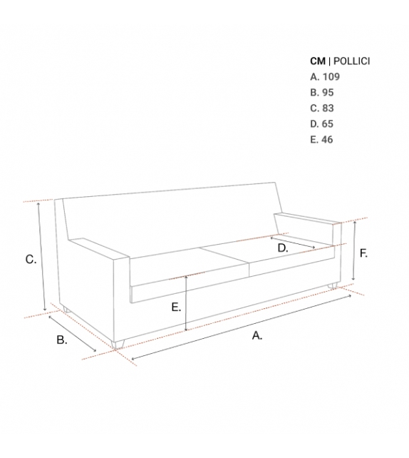 Sofa Lando Eichholtz Canapé
