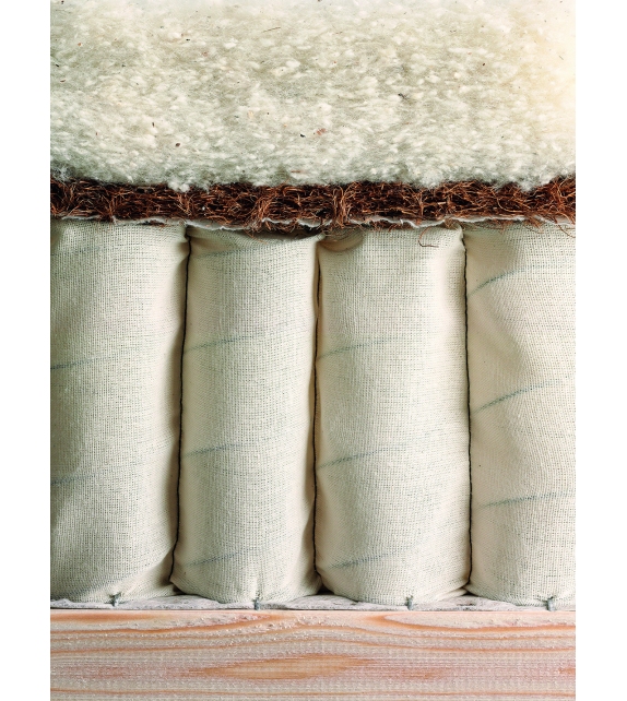 Sublime Superb Vispring Matratze