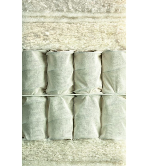 Marquess Superb Vispring Matelas