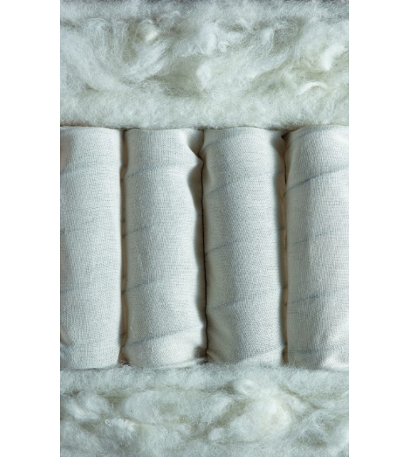 Devonshire Vispring Mattress