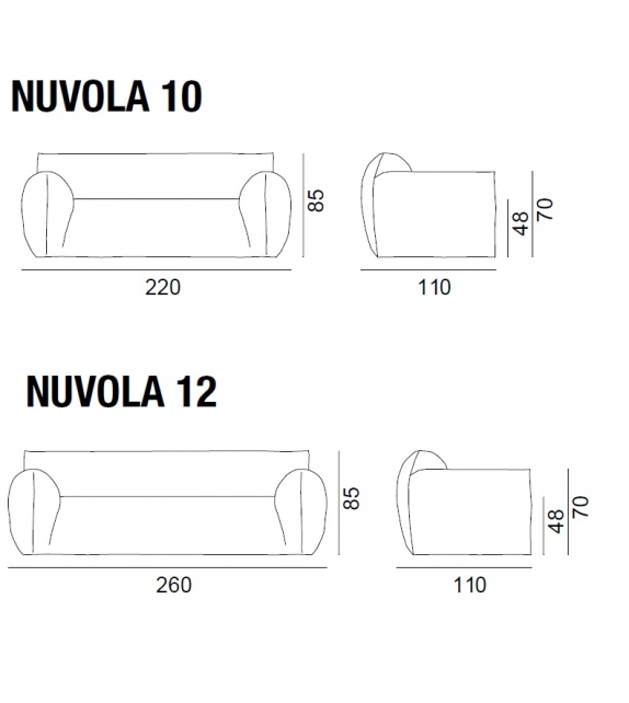 Nuvola Sofa Gervasoni