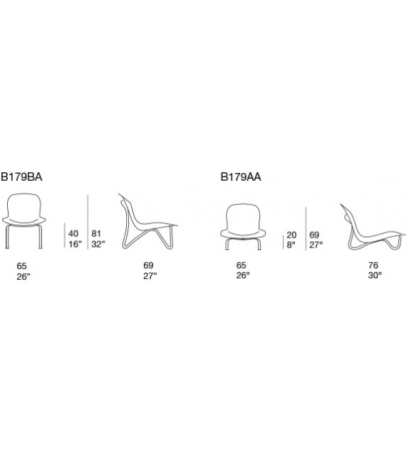 Jardìn Paola Lenti Sessel Outdoor