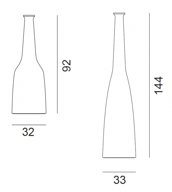 InOut Gervasoni Bottle