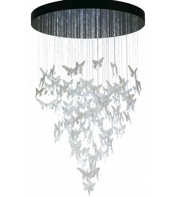 Niagara Lladró Candelabro