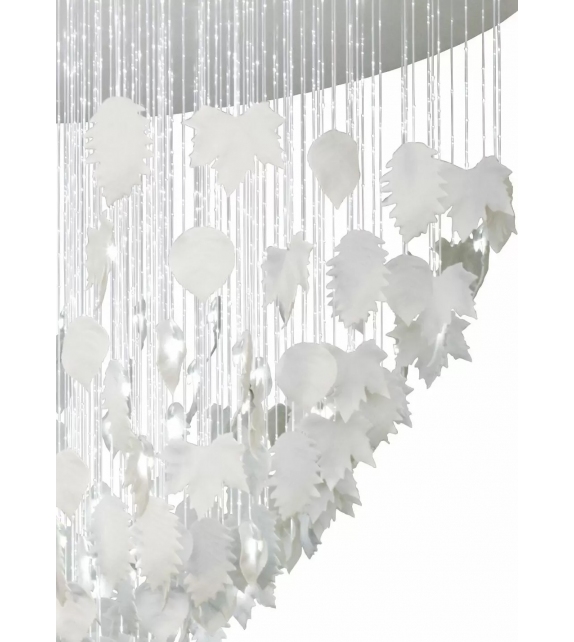 Niagara Lladró Lampadario