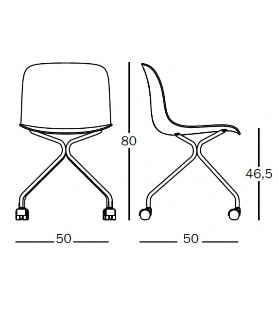 Troy 4 Star Wheels Polypropylene Stuhl auf Rollen