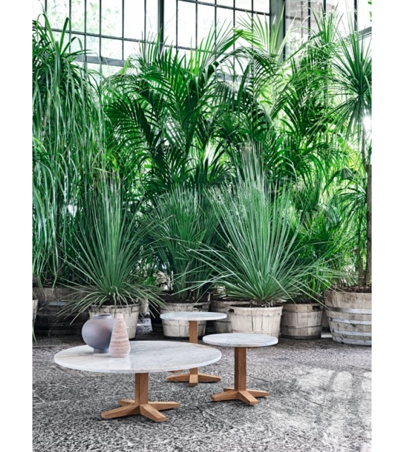 Jeko Gervasoni Mesita Redonda