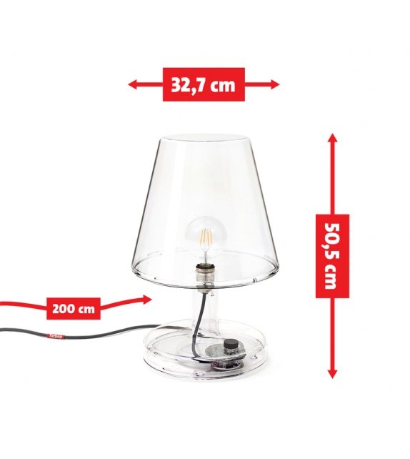 Trans-Parents Fatboy