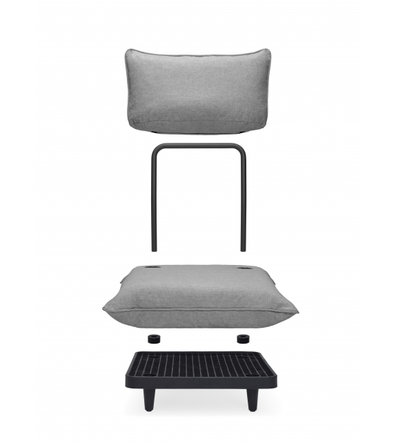 Paletti Seat Fatboy Canapé