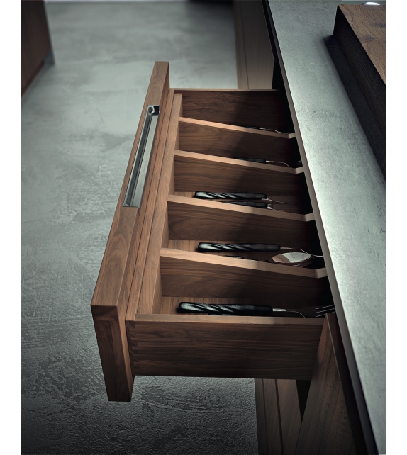 La Cucina Riva 1920 Cocina