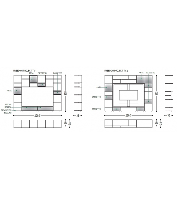Freedom Riva 1920 Libreria