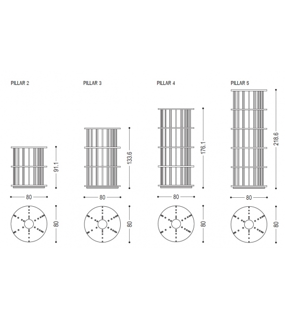 Pillar Riva 1920 Bibliothèque