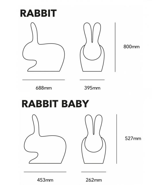 Rabbit Velvet Finish Qeeboo Sedia