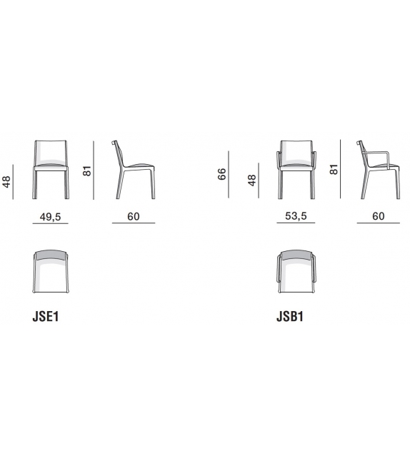 Janet Molteni & C Silla