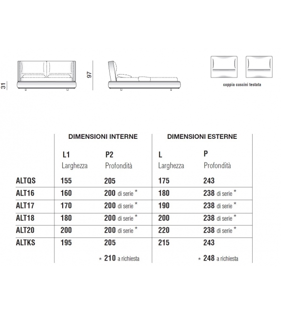 Aldgate Molteni & C Bed