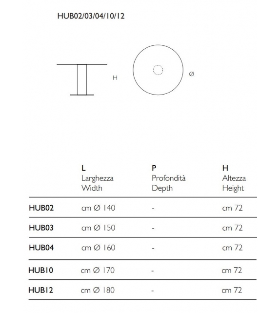 Glas Italia Hub Table