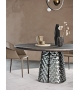 Atrium Keramik Premium Round Cattelan Italia Mesa