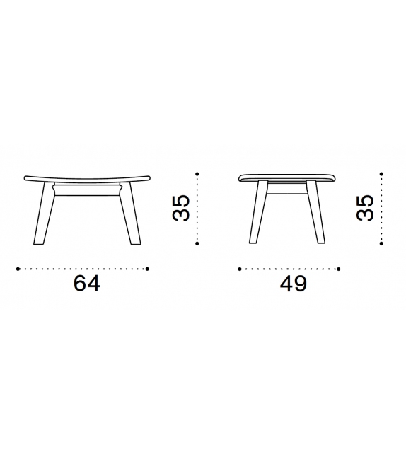 Knit Ethimo Reposapiés