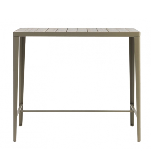 Laren Table Ethimo