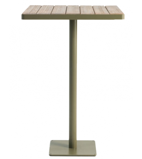 Laren Table Ethimo