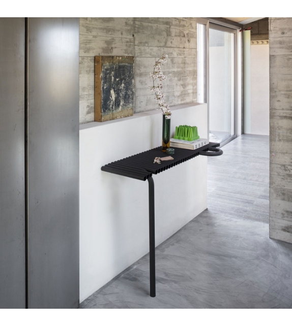 Pipelines Console Mogg