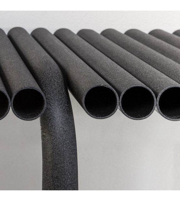 Pipelines Mogg Konsole