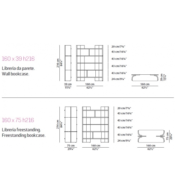 Joni Baxter Bibliothèque