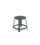 Thor Emu Low Stool