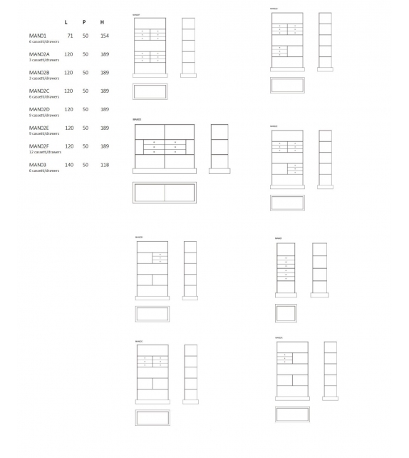 Mandarin Glas Italia Cajonera