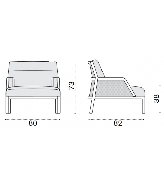 Grand Life Ethimo Bergère