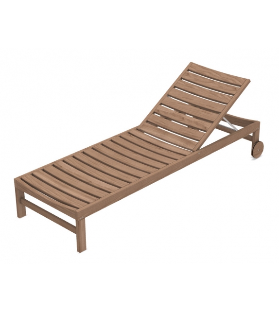 Sand Ethimo Bain De Soleil