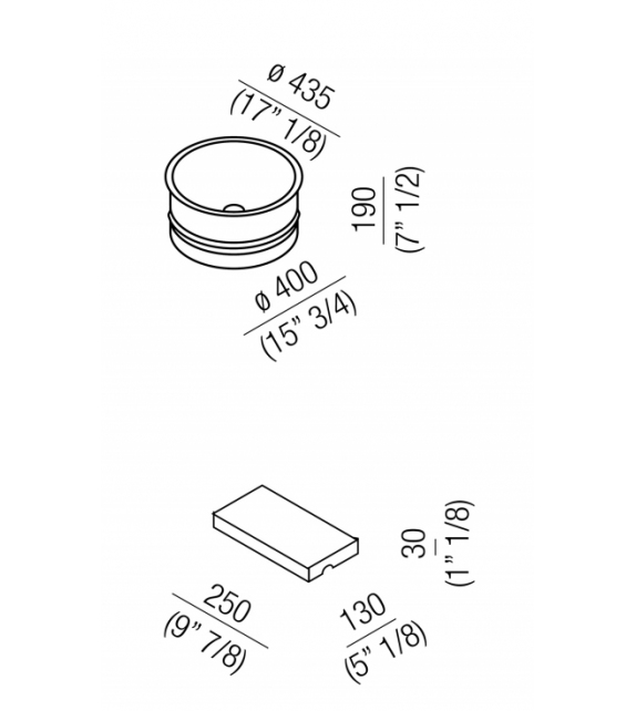 Vieques Agape Waschbecken