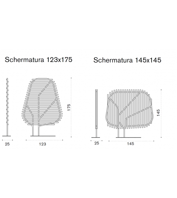 Clostra Ethimo Separè