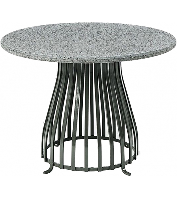 Grand Life Ethimo Table Basse